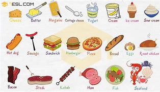 Image result for Accessory Foods List