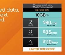 Image result for Boost Mobile iPhone 6