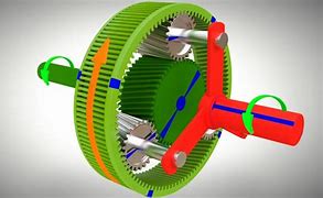 Image result for Planetary Gear Train