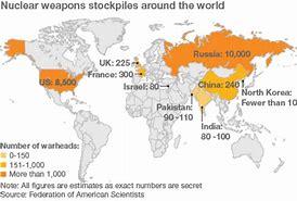 Image result for All Countries with Nukes