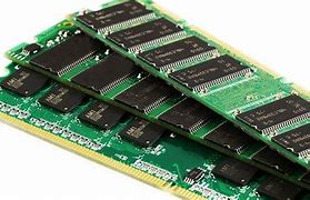 Image result for Random Access Memory Image Detailed Label Parts