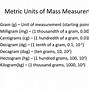 Image result for Mass Measure Sample