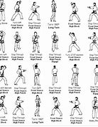 Image result for Best Martial Art to Learn