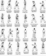 Image result for Can You Be Skinny and Learn Martial Arts