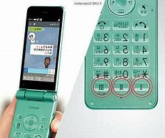 Image result for Flip Phone Japan SoftBank