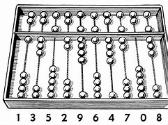 Image result for Ancient Chinese Abacus