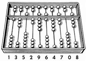 Image result for Greek Abacus Cartoon
