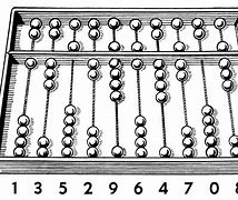 Image result for Soroban Abacus Worksheets