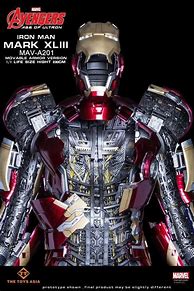 Image result for Iron Man Life Vest