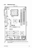 Image result for Asus P5B Service Diagram