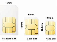Image result for Phone Sim for A14 Size