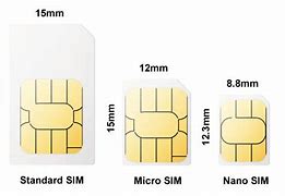 Image result for Micro vs Nano Sim Card