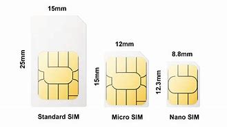 Image result for 4 Sim Cards in Your Nano Sim Phone