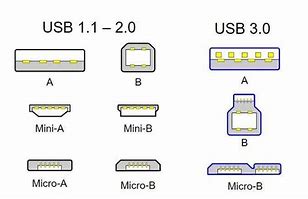 Image result for Micro USB Hard Drive Cable