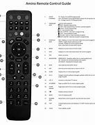 Image result for Amino Remote Control