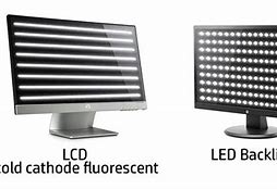 Image result for LCD Lights