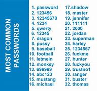 Image result for Hard Passwords for iPhone