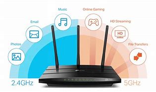 Image result for How to Get Good WiFi