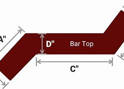 Image result for How to Measure a Linear Foot