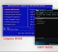 Image result for Bios Mode Legacy UEFI
