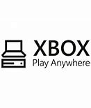 Image result for Xbox One S Forza