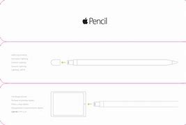Image result for Apple Pen User Guide