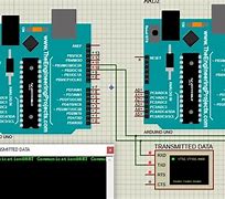 Image result for UART Arduino