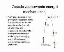 Image result for co_to_za_zasada_zachowania_masy