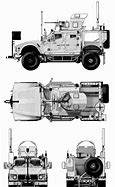 Image result for MRAP AUV