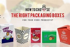 Image result for Contents of Packaging Box