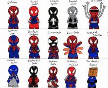 Image result for Cool Made Up Superhero Suits