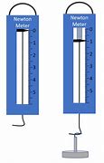 Image result for Pulley Archimeds Newton Meter