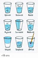 Image result for Cup vs Glass Meme
