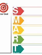 Image result for Goals and Objectives Template