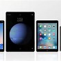 Image result for iPad Mini Display Size