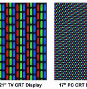 Image result for Phosphor Dots vs Pixel