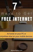 Image result for Cheap Internet Access