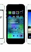 Image result for iPhone 5S Fingerprint Sensor