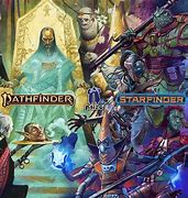 Image result for Owner of Paizo