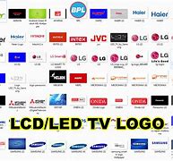 Image result for Smart TV Logo