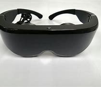 Image result for Hmd Display