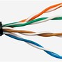 Image result for Electrical Wiring Clip Art