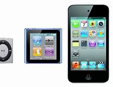 Image result for All iPod Nanos