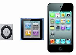 Image result for All iPods