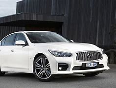 Image result for 2017 Infiniti QX50 AWD