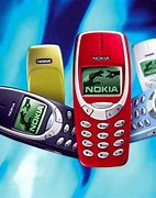 Image result for Nokia 6160