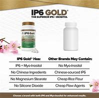 Image result for IP6 Gold