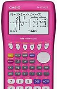Image result for Casio FX-9750GII