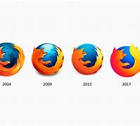 Image result for Firefox 1