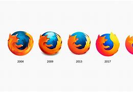 Image result for Firefox Fox Logo